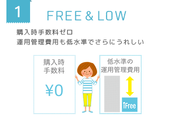 1.FREE&LOW
