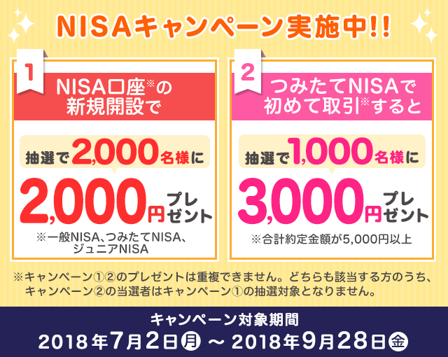 2018年NISA口座開設＆つみたてNISAデビューキャンペーン