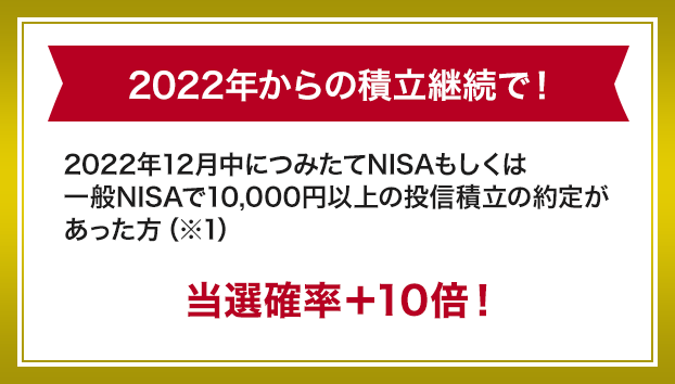 2022年からの積立継続で！2022年12月中につみたてNISAもしくは一般NISAで10,000円以上の投信積立の約定があった方（※1）当選確率＋10倍！
