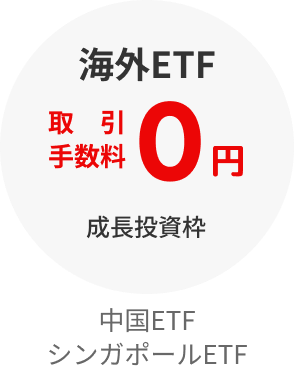 海外ETF　取引手数料0円　成長投資枠　中国ETF　シンガポールETF