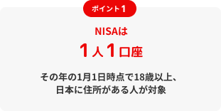ポイント1　NISAは1人1口座　その年の1月1日時点で18歳以上、日本に住所がある人が対象