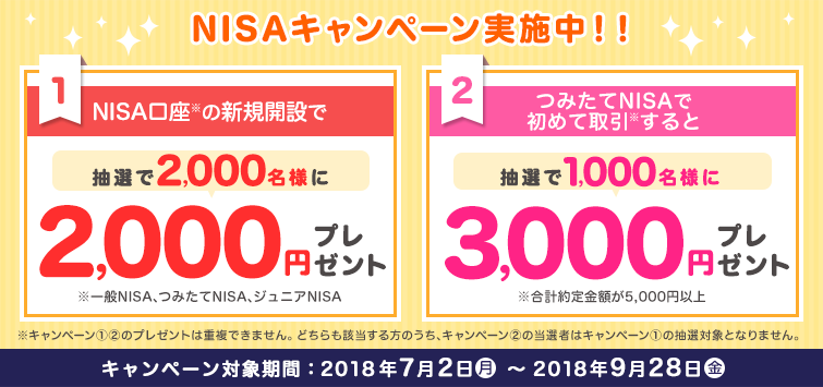 2018年NISA口座開設＆つみたてNISAデビューキャンペーン