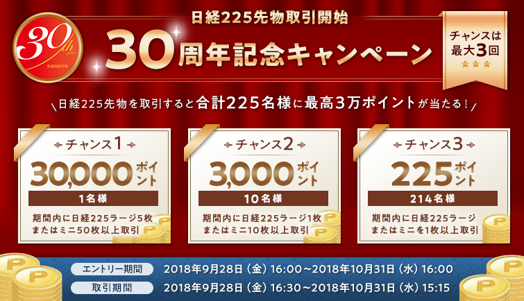 日経225先物取引開始30周年記念キャンペーン