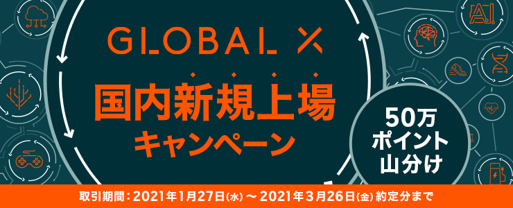 【国内株式】50万ポイント山分け！グローバルX新規上場記念キャンペーン