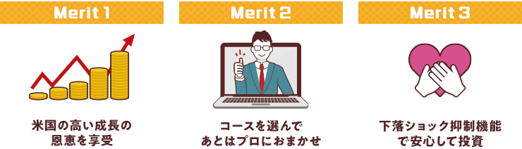 Merit1：米国の高い成長の恩恵を享受 / Merit2：コースを選んであとはプロにおまかせ / Merit3：下落ショック抑制機能で安心して投資
