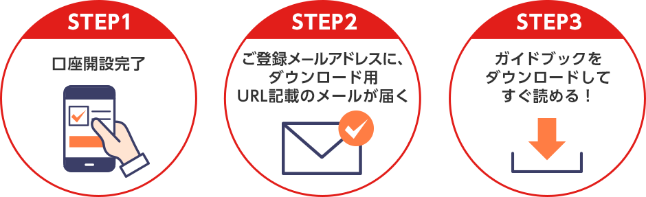 STEP1 口座開設完了 STEP2 ご登録メールアドレスに、ダウンロード用URL記載のメールが届く STEP3 ガイドブックをダウンロードしてすぐ読める！