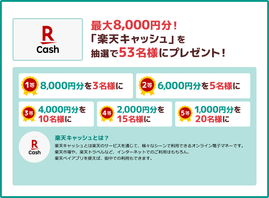 楽天銀行コース 最大8,000円分！楽天銀行で使えるクーポンを抽選で108名様にプレゼント！