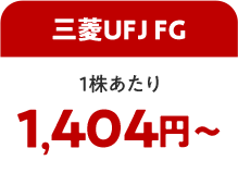 三菱UFJFG 1株あたり1,133円から
