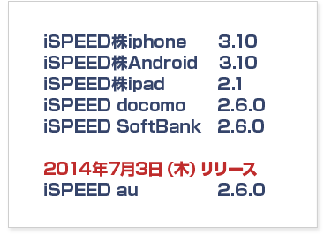 iSPEED株iphone 3.10　iSPEED株Android 3.10　iSPEED株ipad 2.1　iSPEED docomo 2.6.0　iSPEED SoftBank 2.6.0　2014年7月3日（木）リリース　iSPEED au 2.6.0