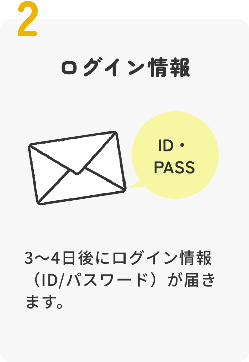 2.ログイン情報： 3～4日後にログイン情報（ID/パスワード）が届きます。