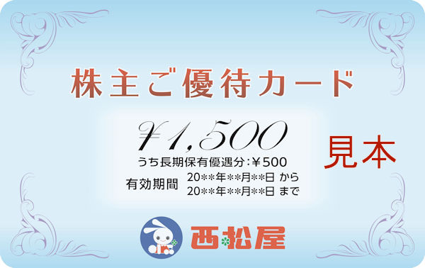 西松屋チェーン 7545 株価 マーケット情報 楽天証券