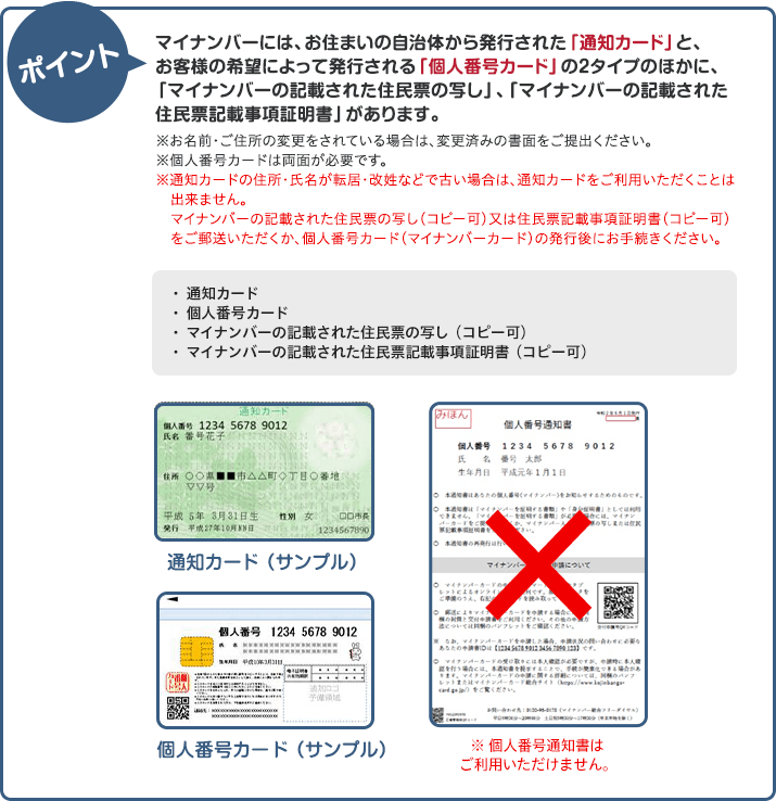 ポイント：マイナンバーには、お住まいの自治体から郵送される「通知カード」と、お客様の希望によって発行される「個人番号カード」の2タイプがあります。