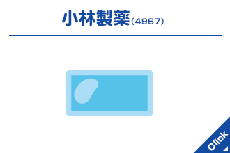 小林製薬（4697）