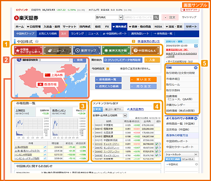 中国株式のトップ画面