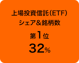 上場投資信託（ETF）シェア＆銘柄数 第1位 32%