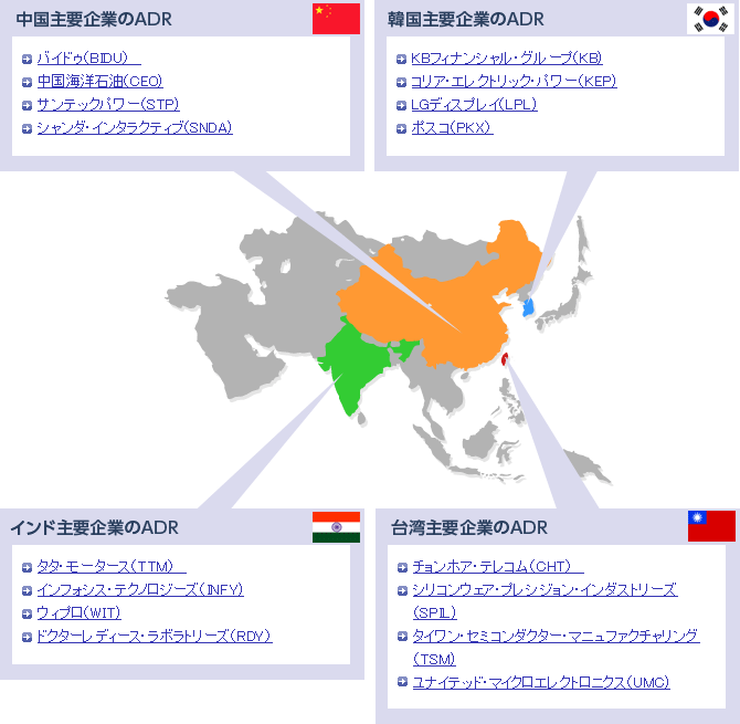 アジア各国の主要ADR銘柄分布図
